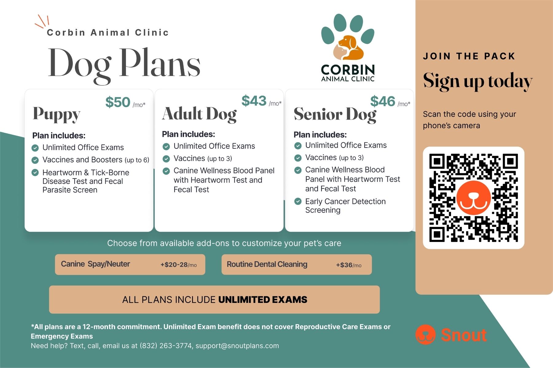 Dog plans graphics